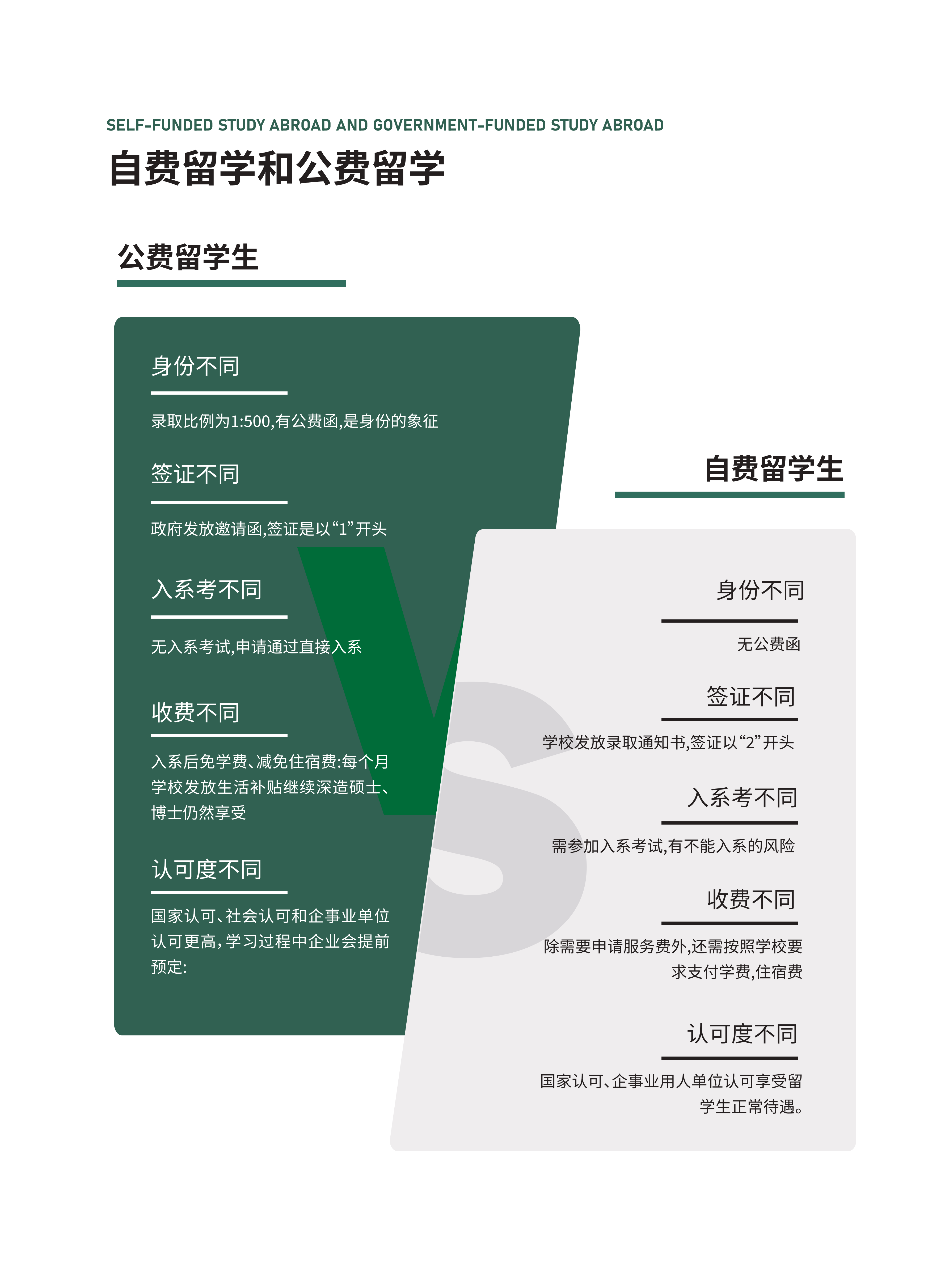 俄罗斯公费留学申请预备教育项目招生简章(2)_04.png